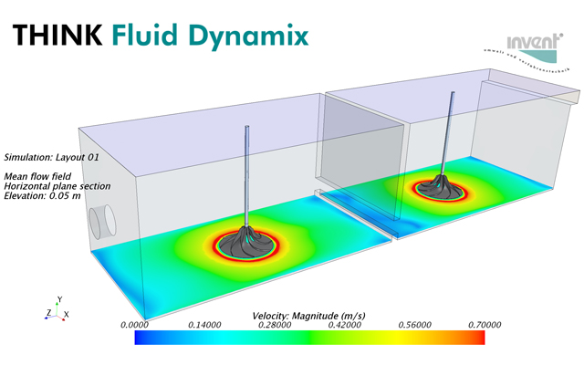 think_fluid_dynamix_cfd1_iberospec