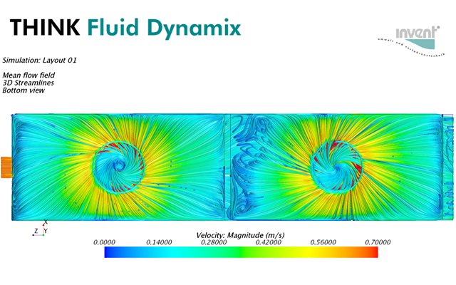 think_fluid_dynamix_cfd2_iberospecjpg
